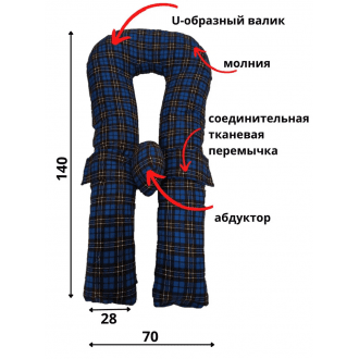 П-образная подушка для позиционирования детей с ДЦП СТЛ в Крыму