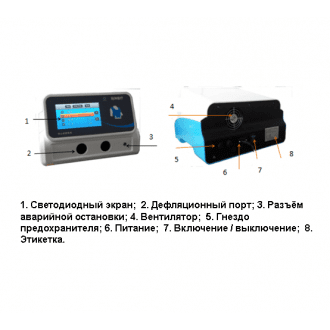 Виброперкутор Ventum Vest Vibration YK-800 в Крыму