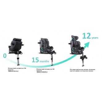 Детское автомобильное кресло ДЦП K.I.T Tech Nuvola Car Seat в Крыму
