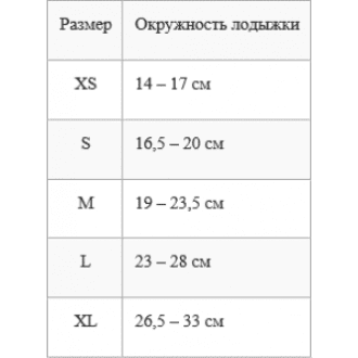 Дополнительная опция стабилизаторы лодыжек для Akcesmed Mamalu в Крыму