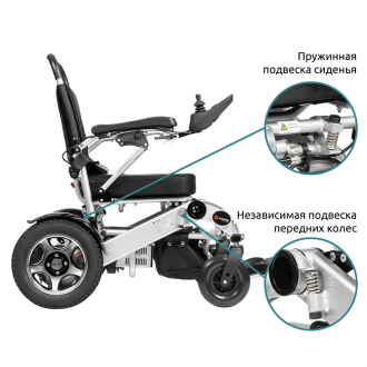 Инвалидная коляска с электроприводом Ortonica Pulse 640 в Крыму