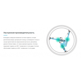 Колёса с амортизаторами для кресло-коляски SoftWheel в Крыму