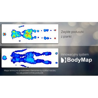 Вакуумный подголовник BodyMap D  в Крыму