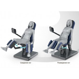Тренажёр механотерапевтический для ног Hur Rehabilitation 5520  в Крыму