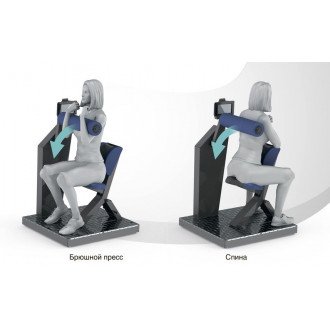 Тренажёр механотерапевтический для мышц пресса и спины Hur Rehabilitation 5310 в Крыму