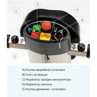 Лестничный гусеничный подъёмник Vimec Roby Т09  в Крыму