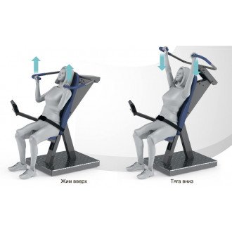 Тренажёр механотерапевтический для мышц груди, спины и рук Hur Rehabilitation 5120 в Крыму