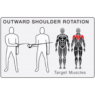 Тренажер механотерапевтический David Shoulder Concept M62 многофункциональный блок в Крыму