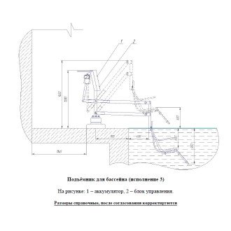 Подъемник малый для опускания пациента в бассейн в Крыму